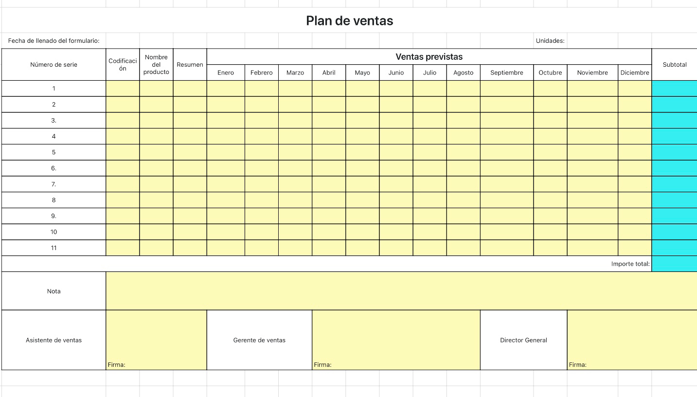 Plan de ventas